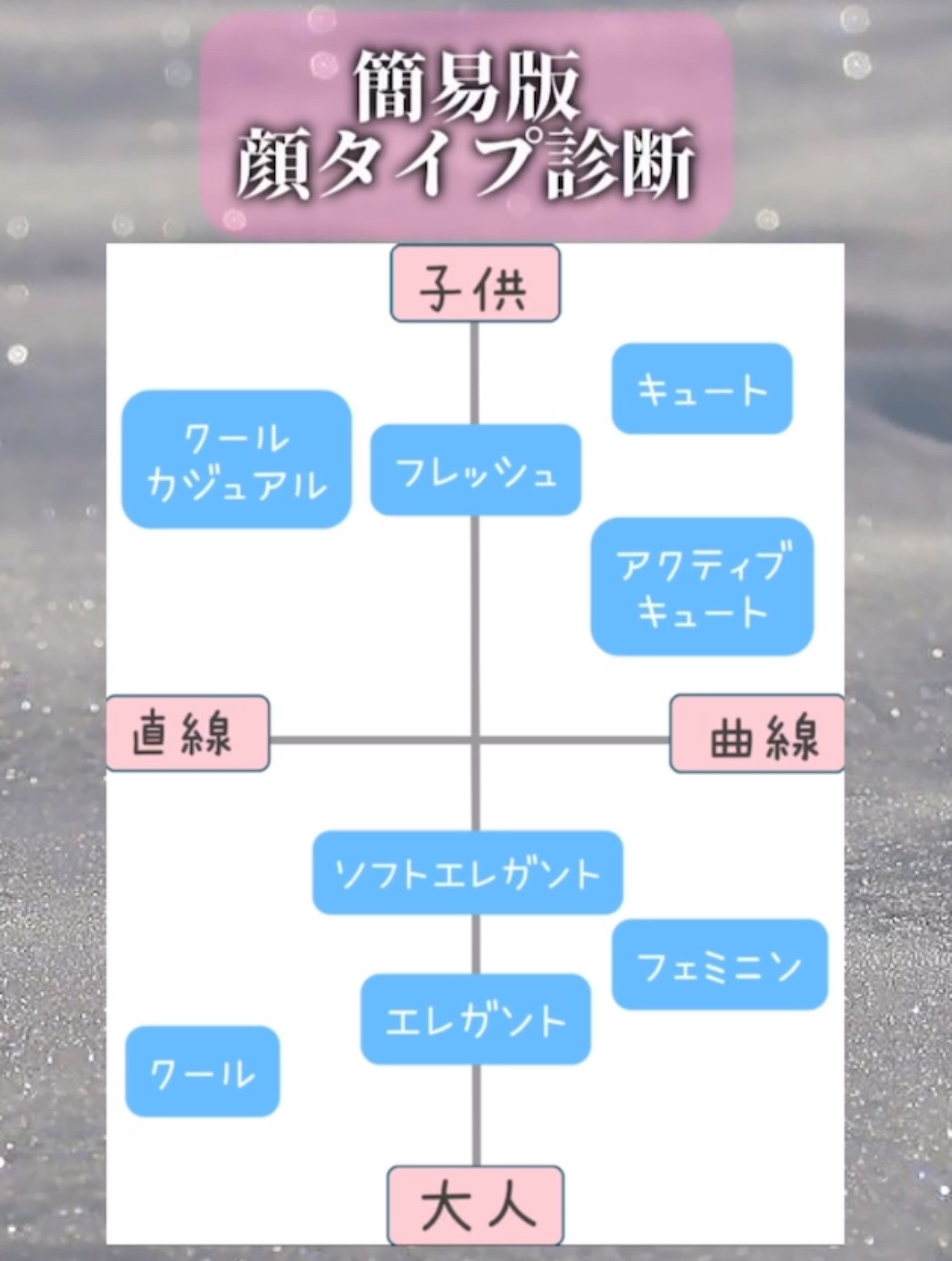 Nude ファーストCブースト/ONLY MINERALS/美容液を使ったクチコミ（1枚目）