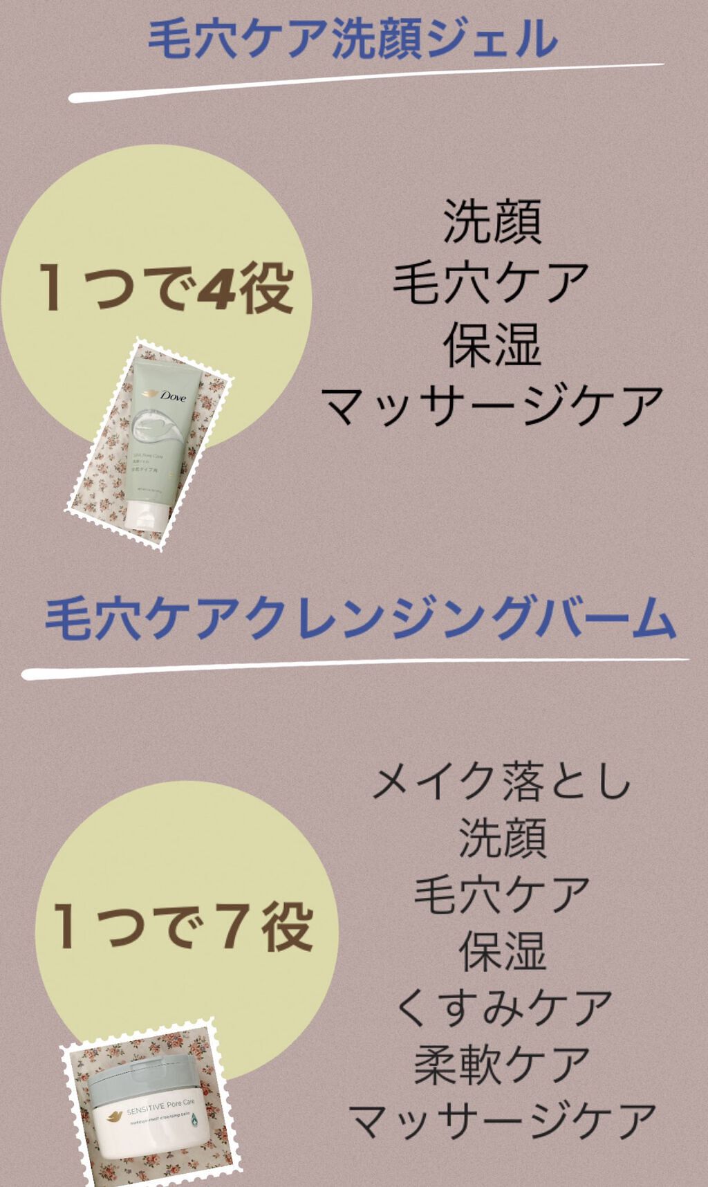 ダヴ すっきり毛穴ケア洗顔ジェル/ダヴ/洗顔フォームを使ったクチコミ（2枚目）