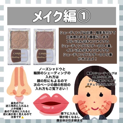 ハトムギ保湿ジェル(ナチュリエ スキンコンディショニングジェル)/ナチュリエ/美容液を使ったクチコミ(7枚目)