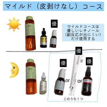 Life-flo レチノールA 1% アドバンスドリバイタリゼーションクリームのクチコミ「本気でニキビで悩んでいる人だけ見て下さい。
使ったアイテムはどれも、ネットで買えるものです。
.....」（3枚目）