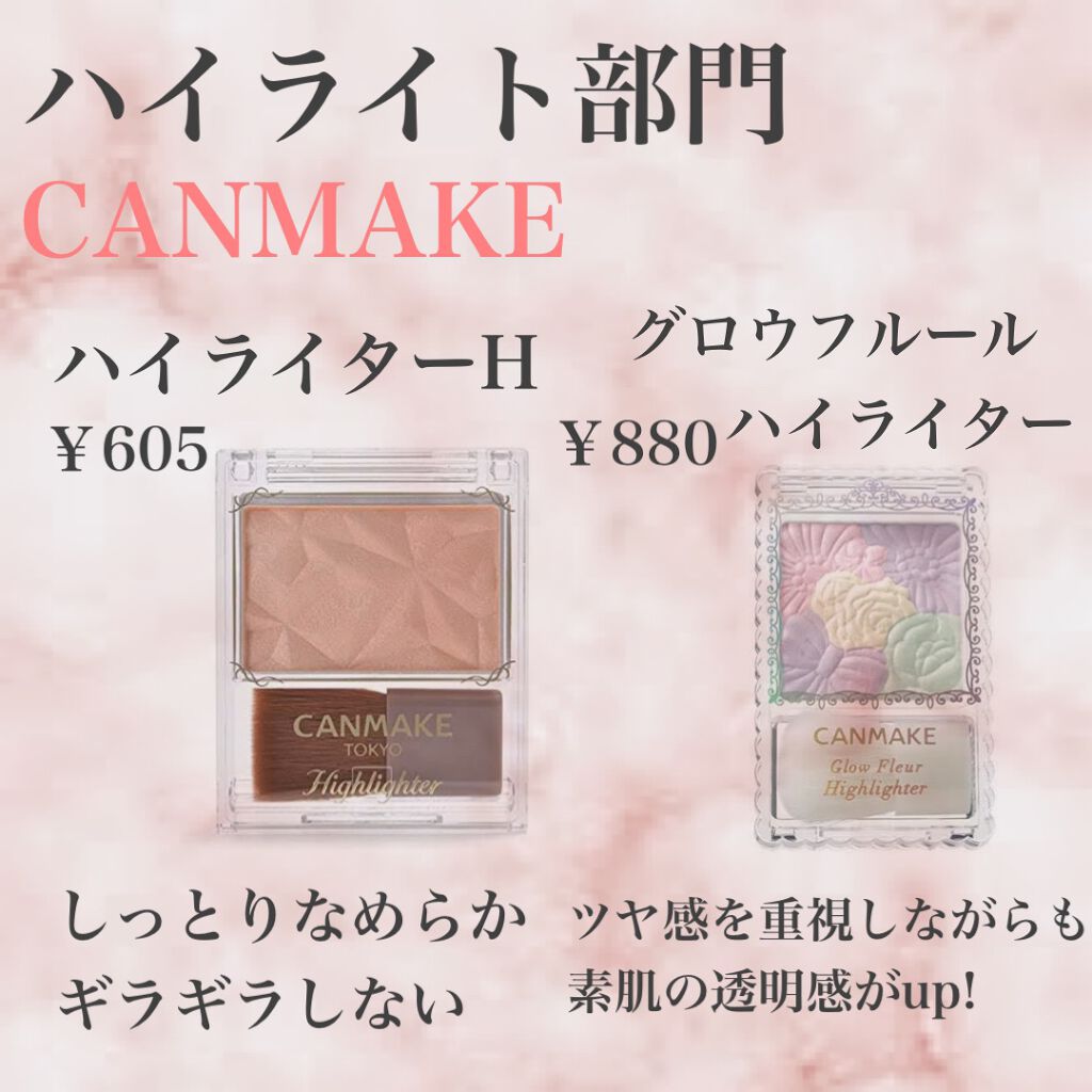 クリームチーク/キャンメイク/ジェル・クリームチークを使ったクチコミ(6枚目)