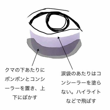 スポッツカバー ファウンデイション/SHISEIDO/クリームコンシーラーを使ったクチコミ(3枚目)