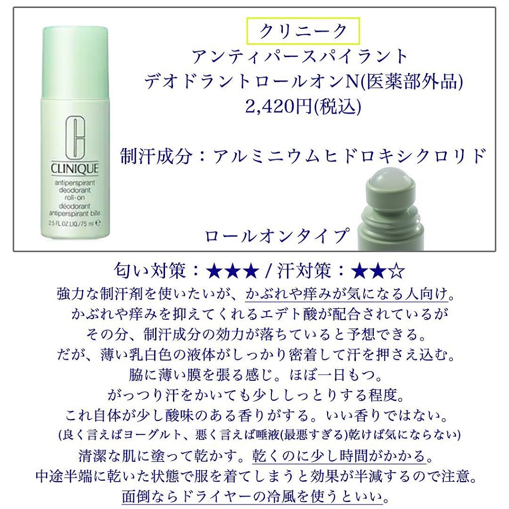アンティ パースパイラント デオドラント ロールオン N〈医薬部外品〉/CLINIQUE/デオドラント・制汗剤を使ったクチコミ(3枚目)