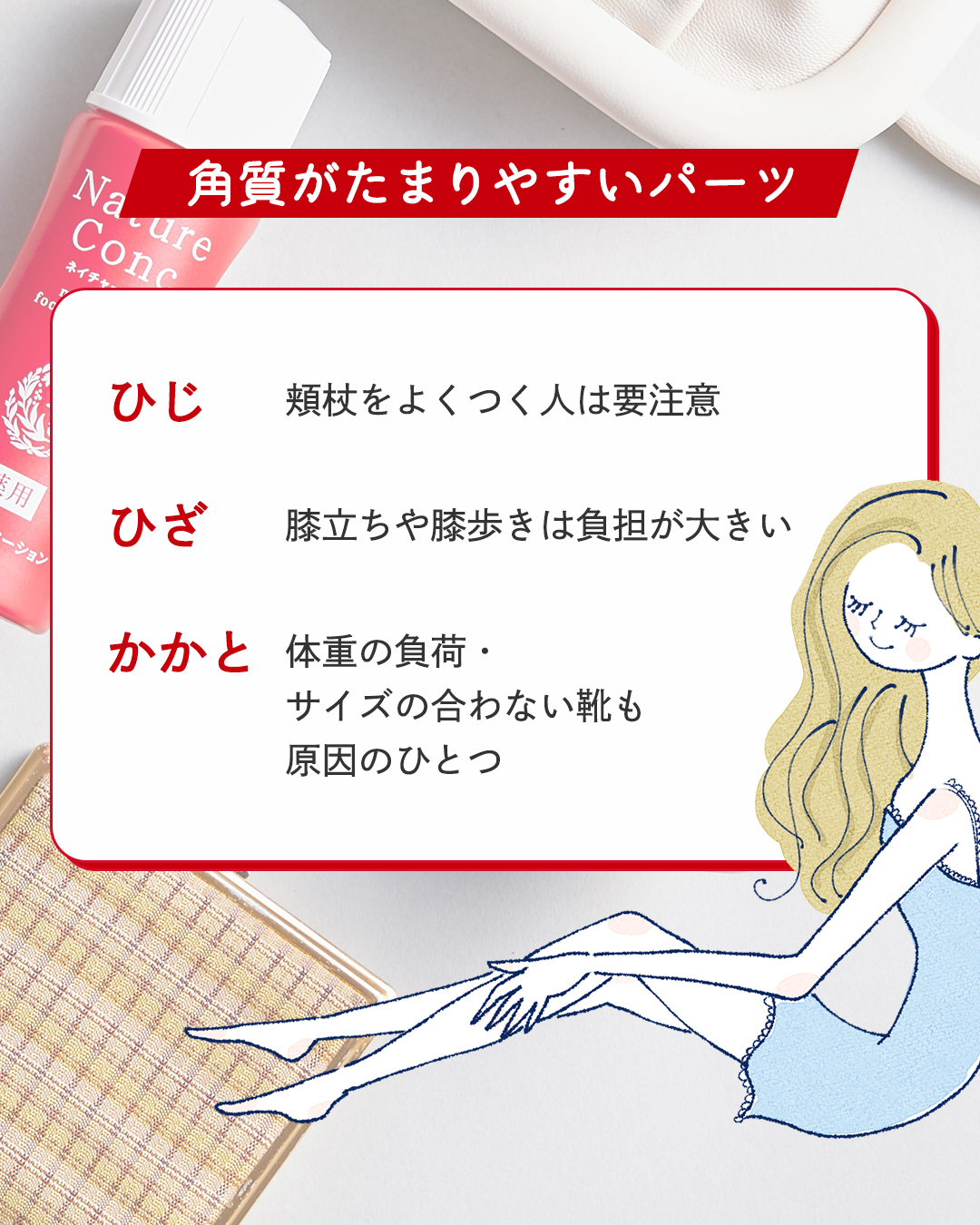 ネイチャーコンク薬用フットケアローション/ネイチャーコンク/レッグ・フットケアを使ったクチコミ（2枚目）