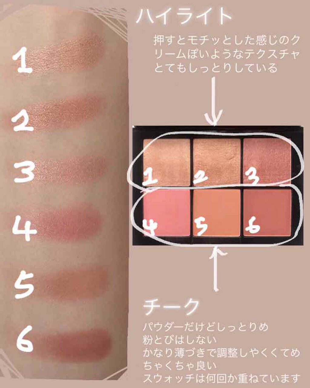 オーバーラスト チークパレット/NARS/パウダーチークを使ったクチコミ(2枚目)
