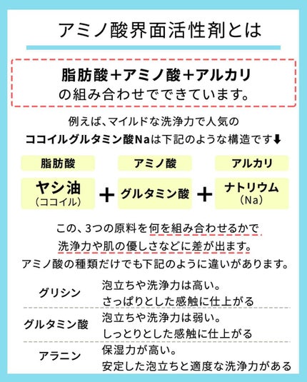 凛 on LIPS 「【意外と知らない方も多いのでは】アミノ酸だから良いというわけで..」(4枚目)
