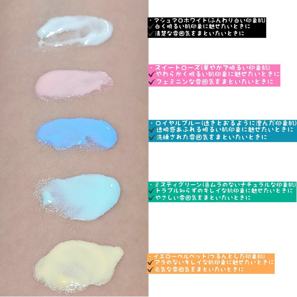 コパトーン シークレットチェンジUV マシュマロホワイト/コパトーン/日焼け止めクリームを使ったクチコミ(3枚目)