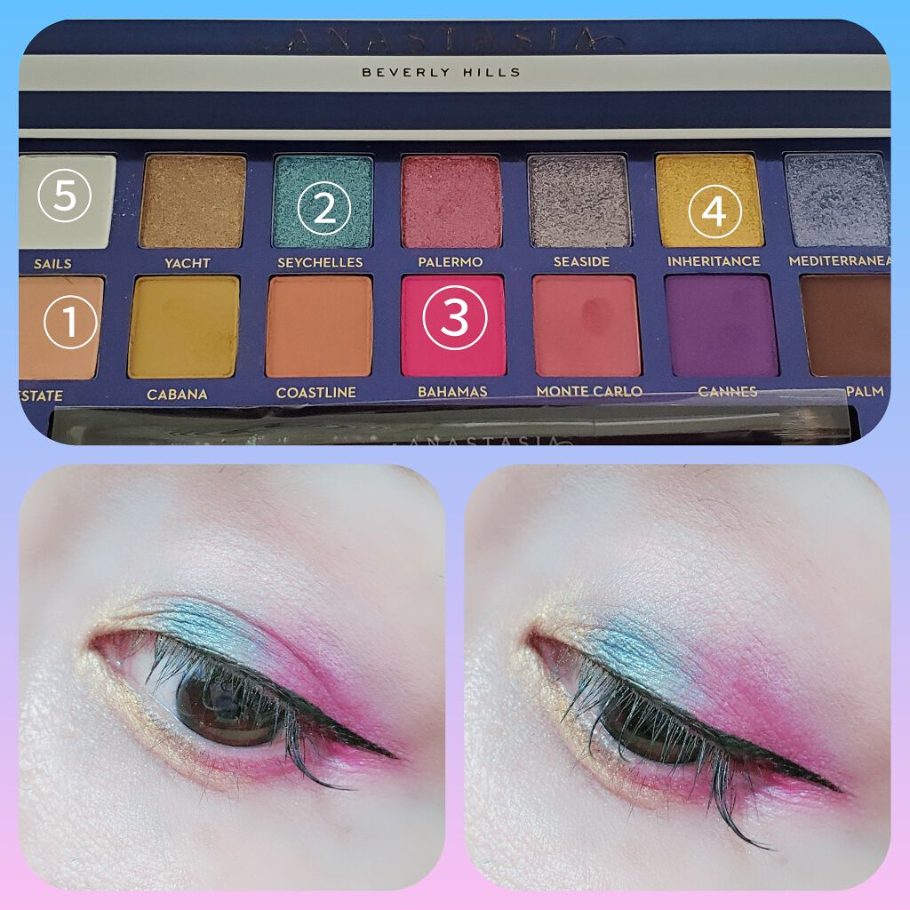 RIVIERA/アナスタシア ビバリーヒルズ/アイシャドウパレットを使ったクチコミ(2枚目)