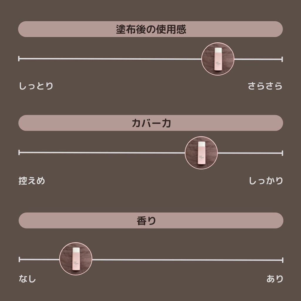 アワーヴィーガン サンプルイド グロー/manyo/化粧下地を使ったクチコミ(5枚目)