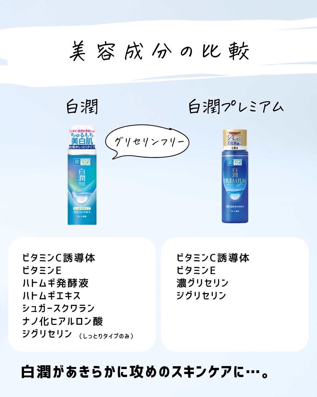 とまと村長@化粧品研究者 on LIPS 「白潤リニューアルで迷子になった人集合!白潤がリニューアルしたけ..」(6枚目)