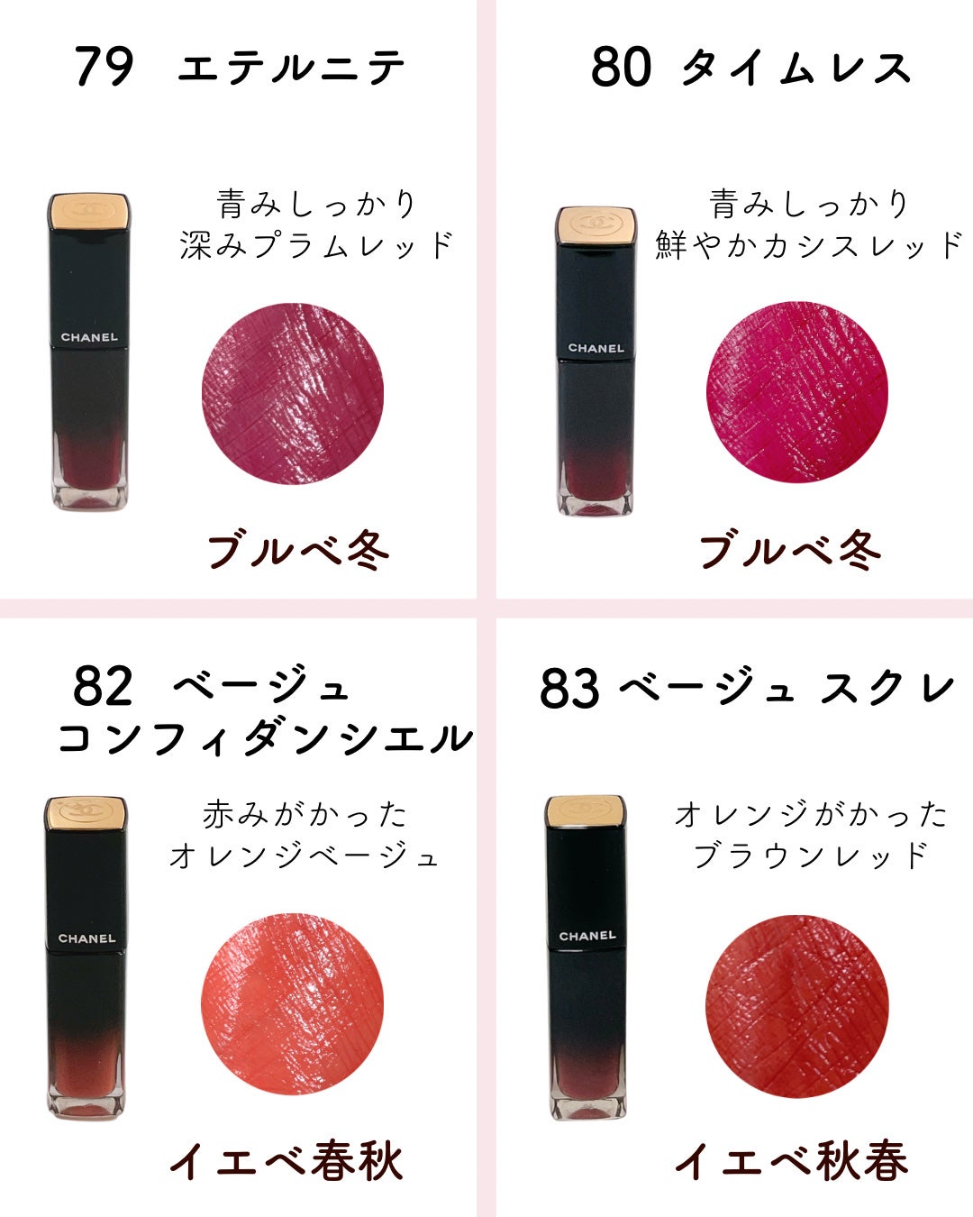 ルージュ アリュール ラック/CHANEL/口紅を使ったクチコミ(6枚目)