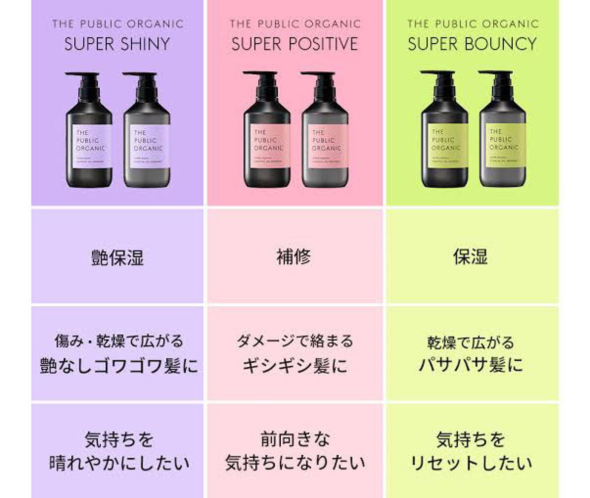 スーパーポジティブダメージRシャンプー/Rトリートメント/THE PUBLIC ORGANIC/市販シャンプーを使ったクチコミ(3枚目)