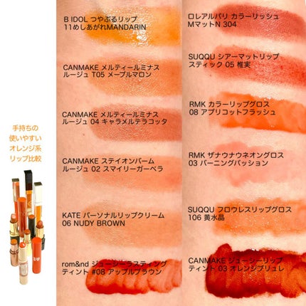 つやぷるリップR/b idol/口紅を使ったクチコミ(5枚目)