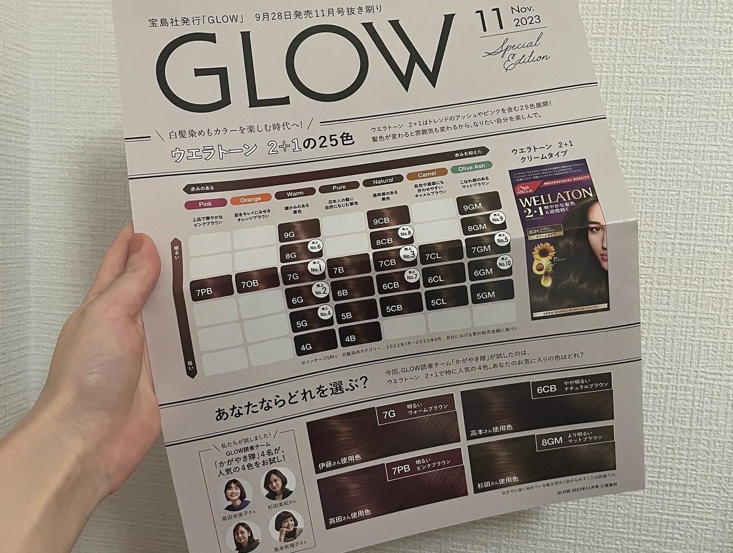 ウエラトーン ツープラスワン クリームタイプ/ウエラ/ヘアカラーを使ったクチコミ(4枚目)