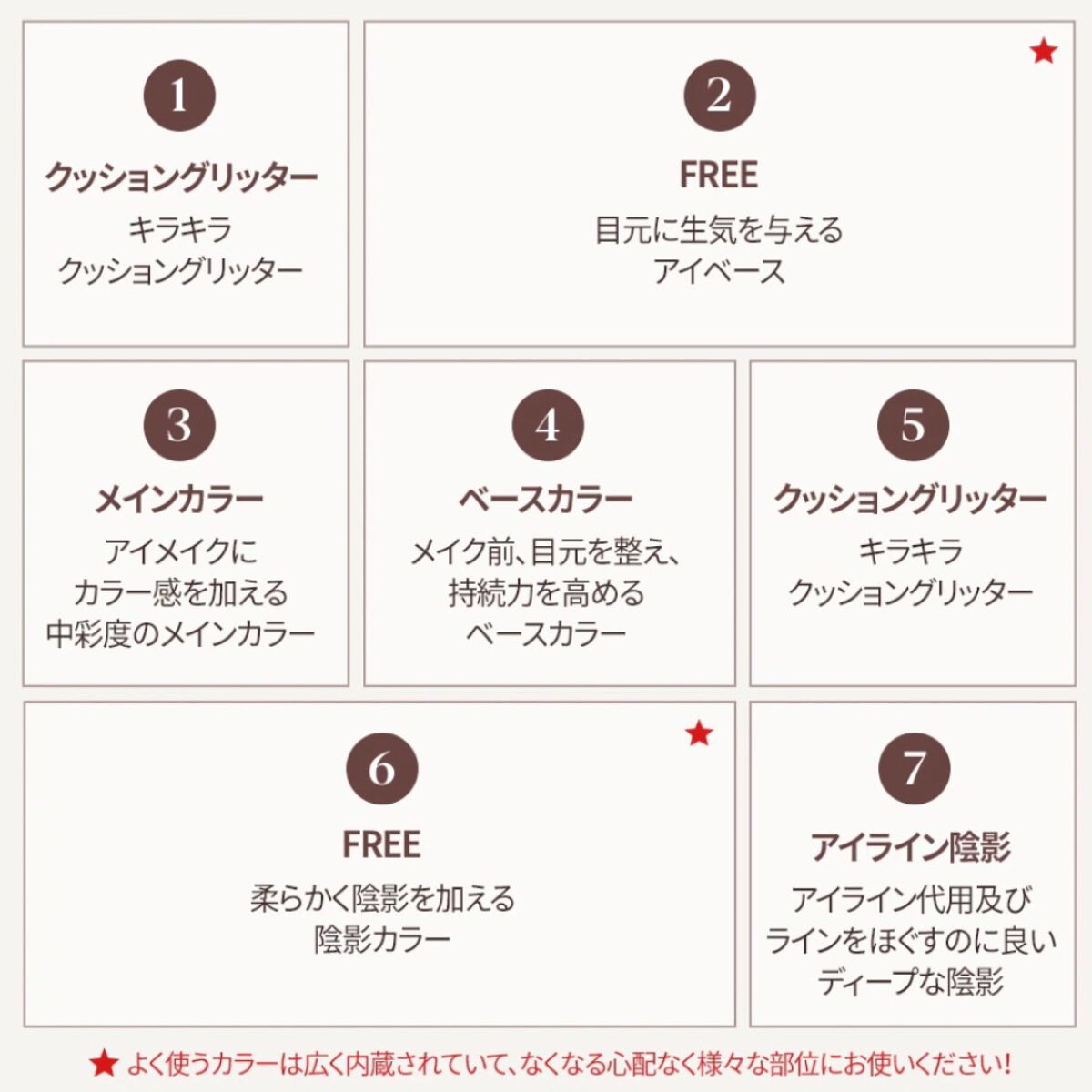 リアルアイパレット/espoir/マルチパレットを使ったクチコミ（2枚目）