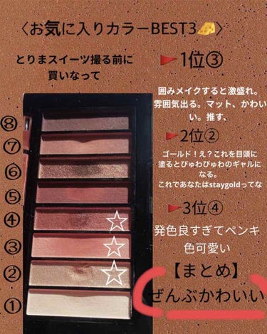 カラーステイ ルックス ブック パレット 930 マーベリック/REVLON/アイシャドウパレットを使ったクチコミ（3枚目）