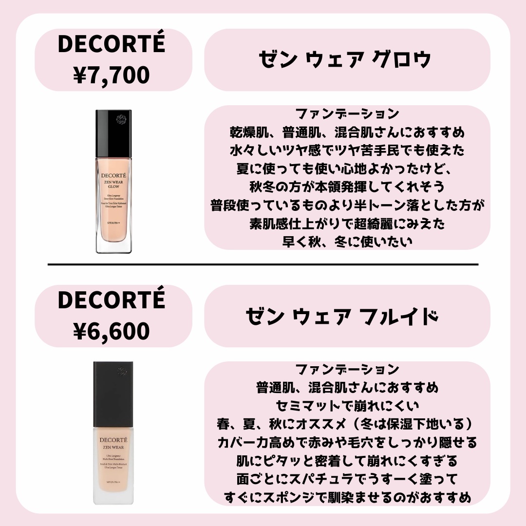 ♥Dior・クレドポーボーテなどデパコス・他 おまとめ Dior・CHANEL・クレ・ド・ポー ボーテのハイライトを使った