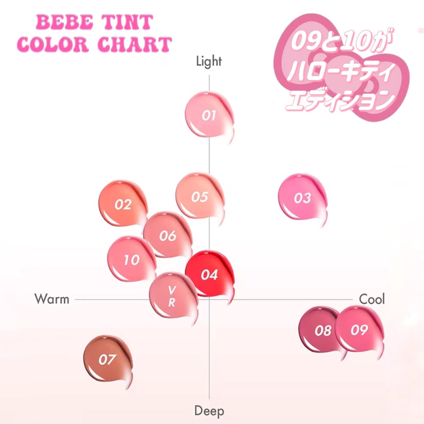 べべティント/AMUSE/リップティントを使ったクチコミ(4枚目)