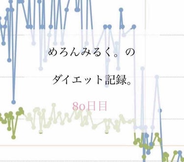 めろんみるく。のダイエット記録🏃🏽‍♀️💨

〜80日目〜
体重☞54.1kg(前日比-0.3kg)
食事☞朝:SAVASミルクプロテイン
             昼:焼き鳥、ごはん、烏龍茶
    