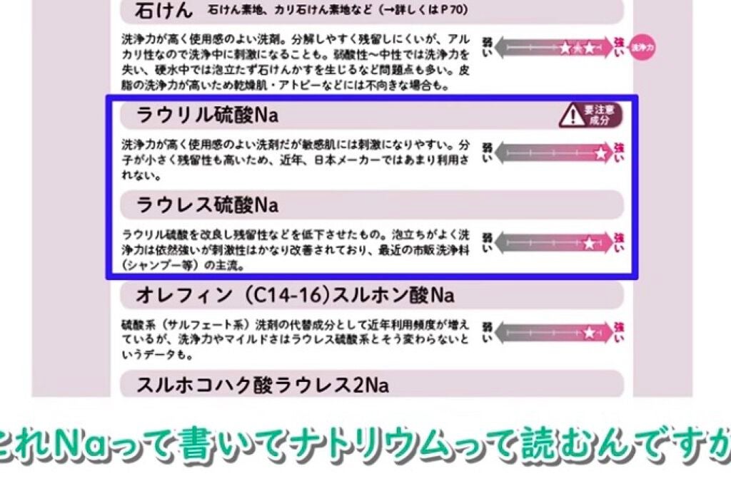 ミラクルズ リッチモイスチャー シャンプー/トリートメント/パンテーン/市販シャンプーを使ったクチコミ(2枚目)