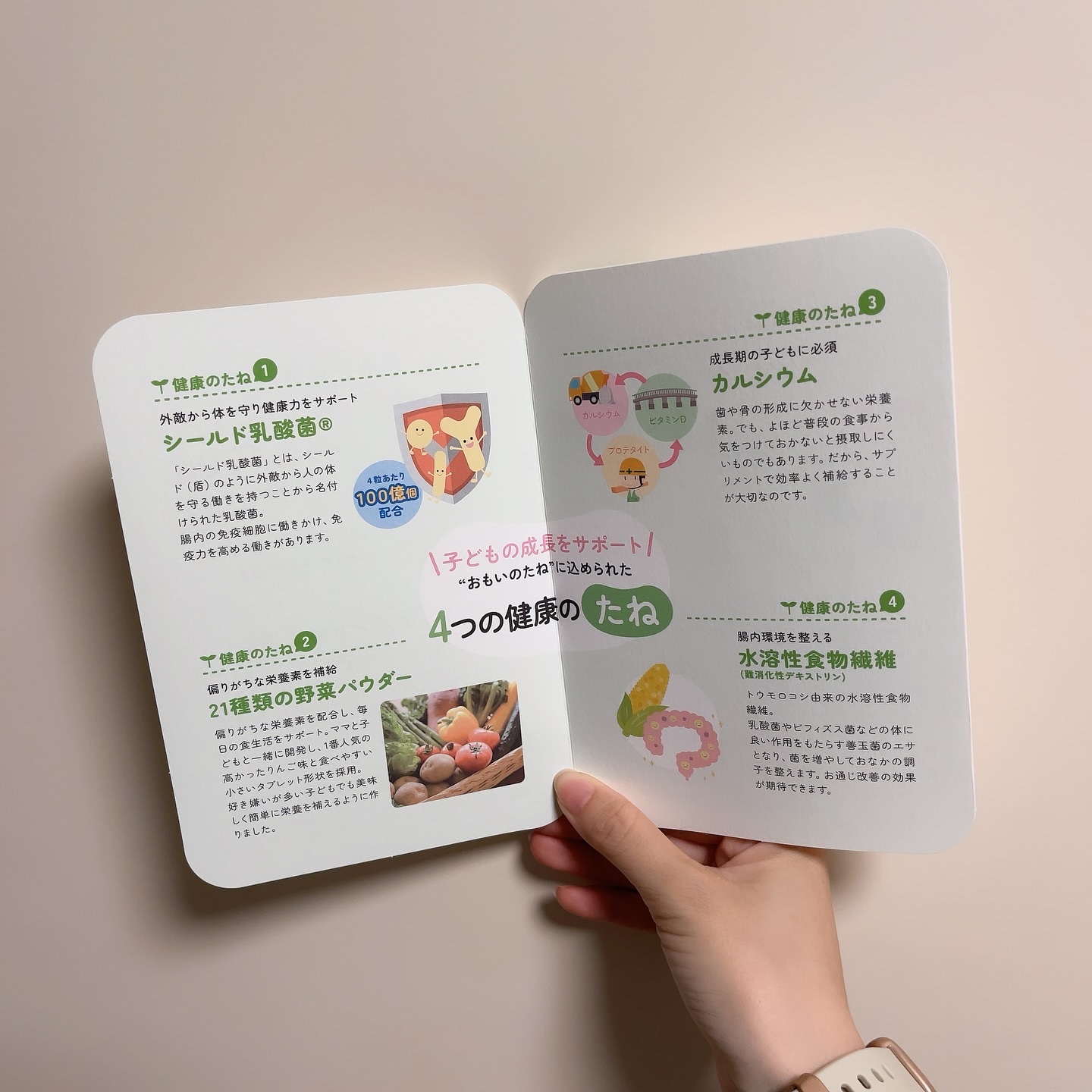 を使ったクチコミ（3枚目）