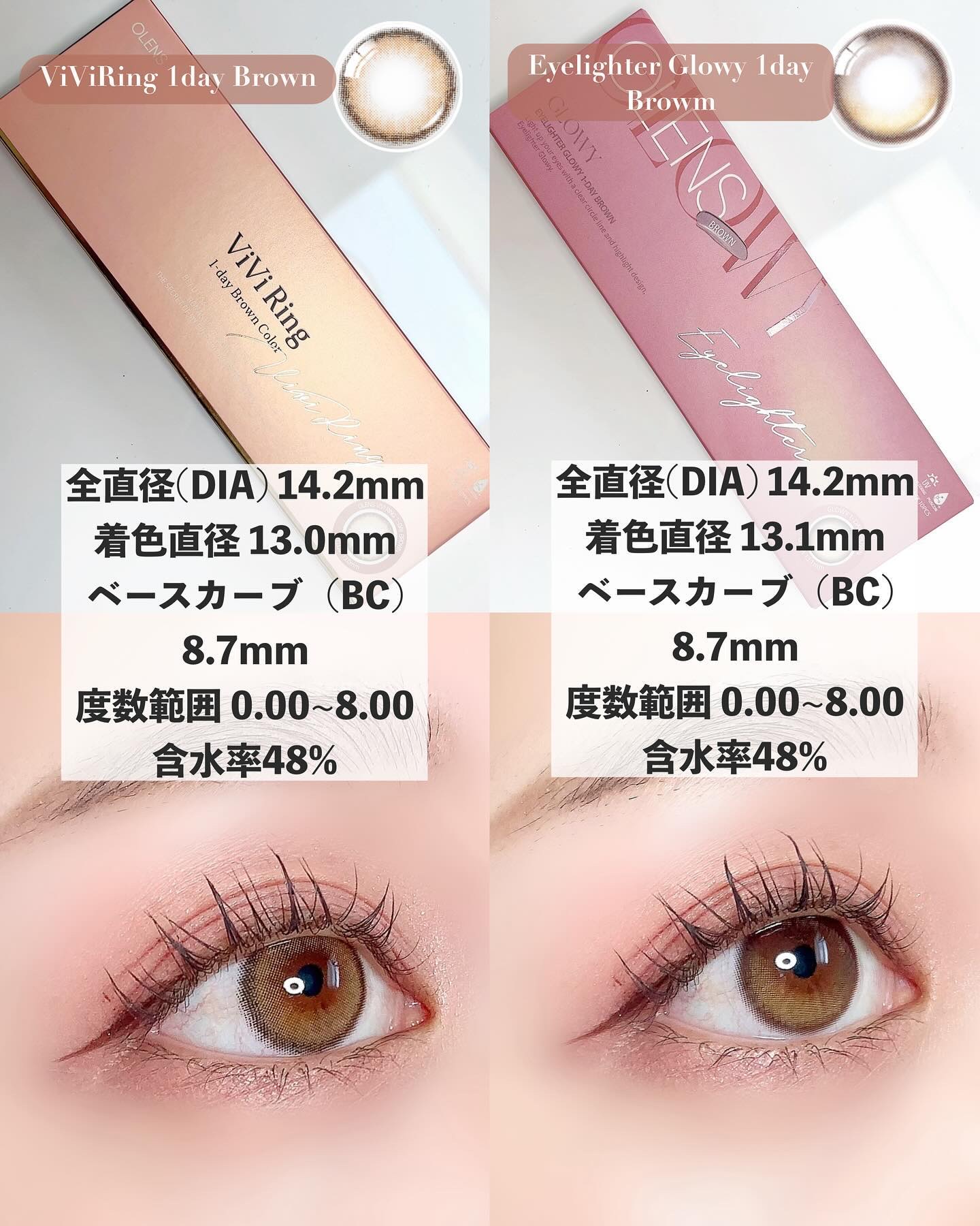 Glowy 1day/OLENS/ワンデー（１DAY）カラコンを使ったクチコミ（3枚目）