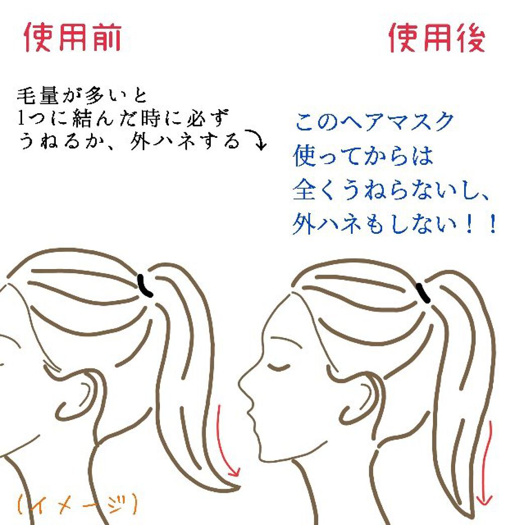 モイストダイアン パーフェクトビューティ エクストラストレート ヘアマスク/ダイアン/ヘアマスク・ヘアパックを使ったクチコミ（3枚目）