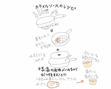 うめばぁ on LIPS 「🥄簡単すぎるプリンのレシピ🥄うめばぁです。今回は、外出自粛でお..」（3枚目）