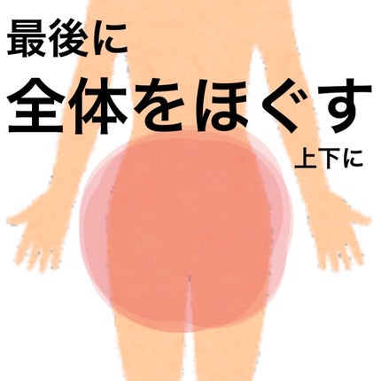 セルライ子/La-VIE/ボディローラーを使ったクチコミ(6枚目)