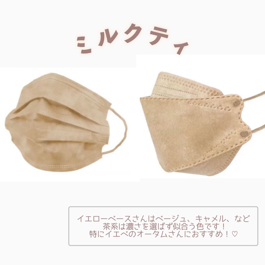 やわらかマスク　51枚入り/CICIBELLA/マスクを使ったクチコミ（3枚目）