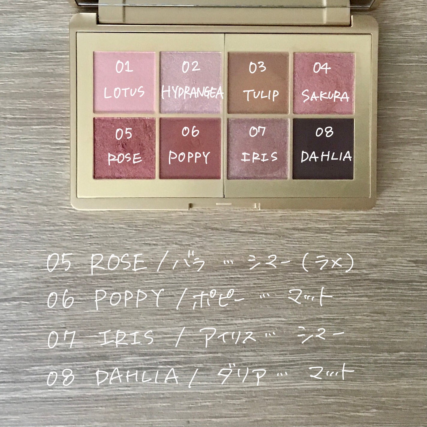 ジャパン イン ブルーム アイシャドウ パレット/ローラ メルシエ/アイシャドウパレットを使ったクチコミ(3枚目)