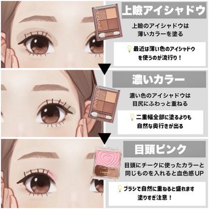 シェーディングパウダー/キャンメイク/シェーディングを使ったクチコミ(5枚目)