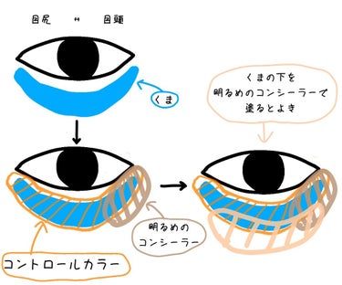 詩(うた) on LIPS 「皆さんこんにちは、詩ですなんとなく思うことなのですが、一重、奥..」（2枚目）