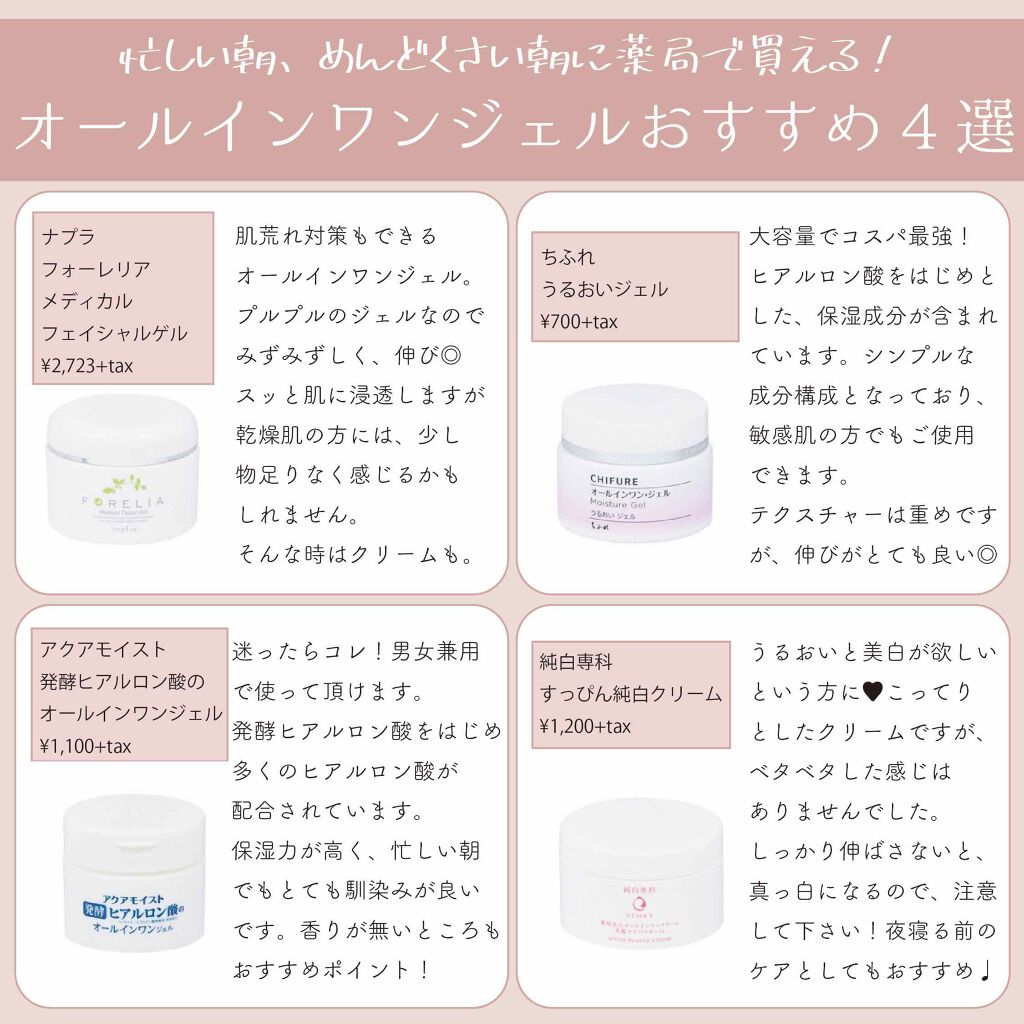 アクアモイスト 発酵ヒアルロン酸のオールインワンジェル/ジュジュ/オールインワン化粧品を使ったクチコミ（1枚目）