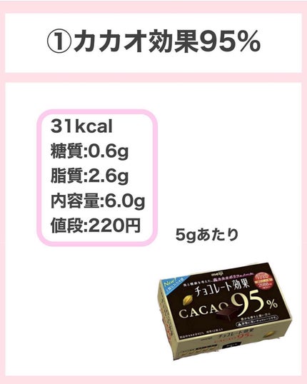 タクミ【ニキビケアサポーター】 on LIPS 「@nikibi_takumi173乾燥肌の女子大生に向けてニキ..」(4枚目)