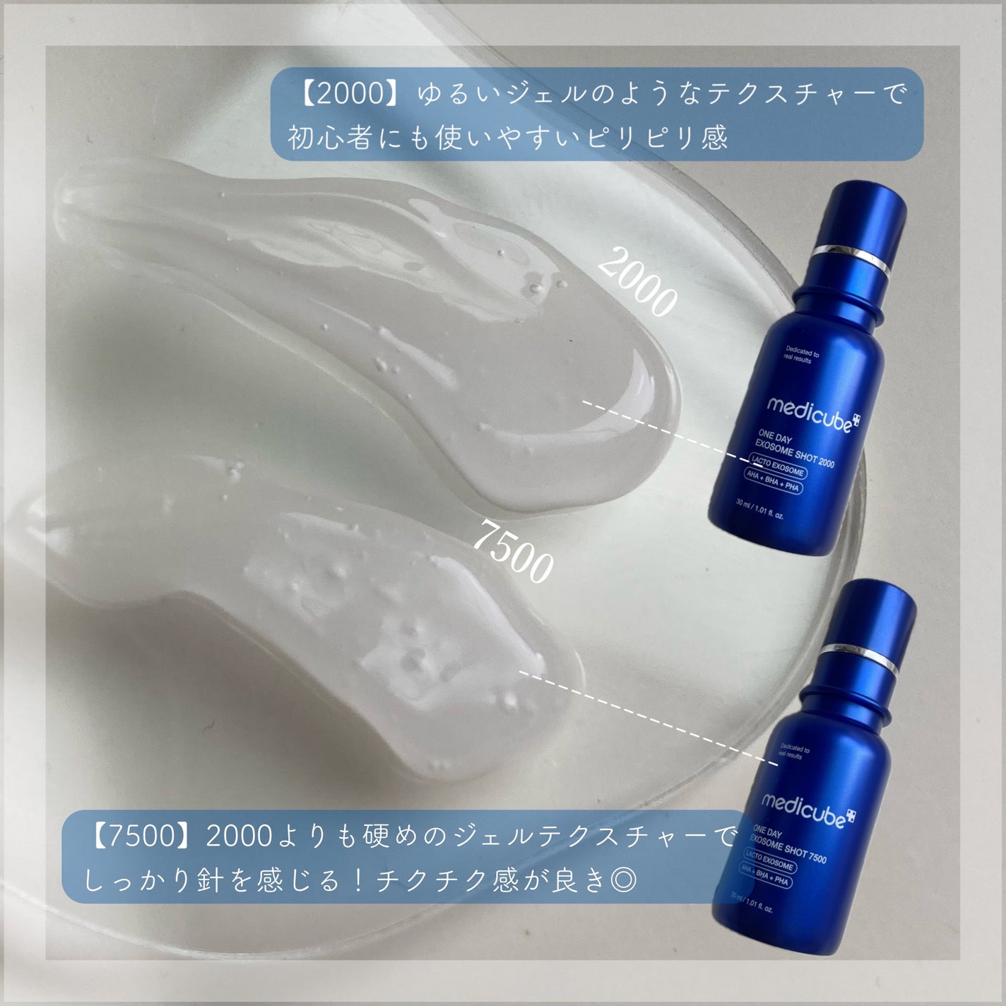 ゼロ1DAYエクソソームショット2000/MEDICUBE/美容液を使ったクチコミ(3枚目)