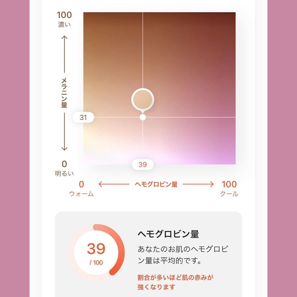 ZOZOGLASS/ZOZOTOWN/その他を使ったクチコミ(3枚目)
