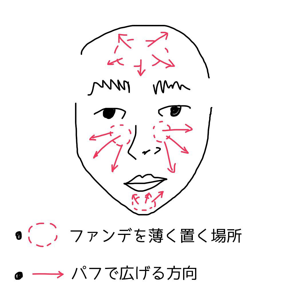 スーパーシカクッション/MEDICUBE/クッションファンデーションを使ったクチコミ（3枚目）