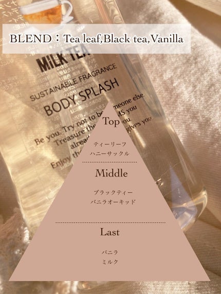 フレグランスボディスプラッシュ(ミルクティー)/フェルナンダ/香水(その他)を使ったクチコミ(3枚目)