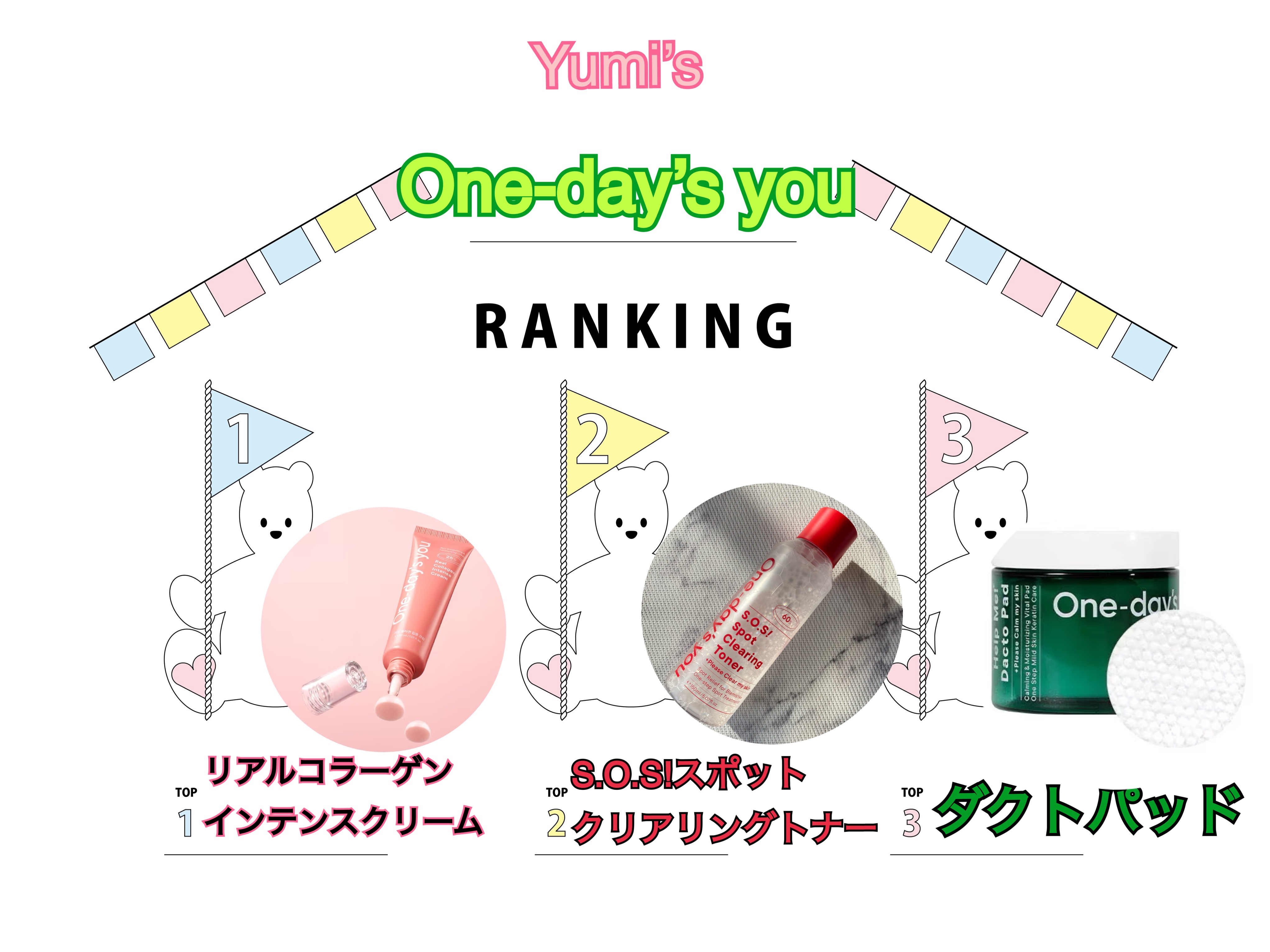 SOSスポットクリアトナー/One-day's you/化粧水を使ったクチコミ（1枚目）