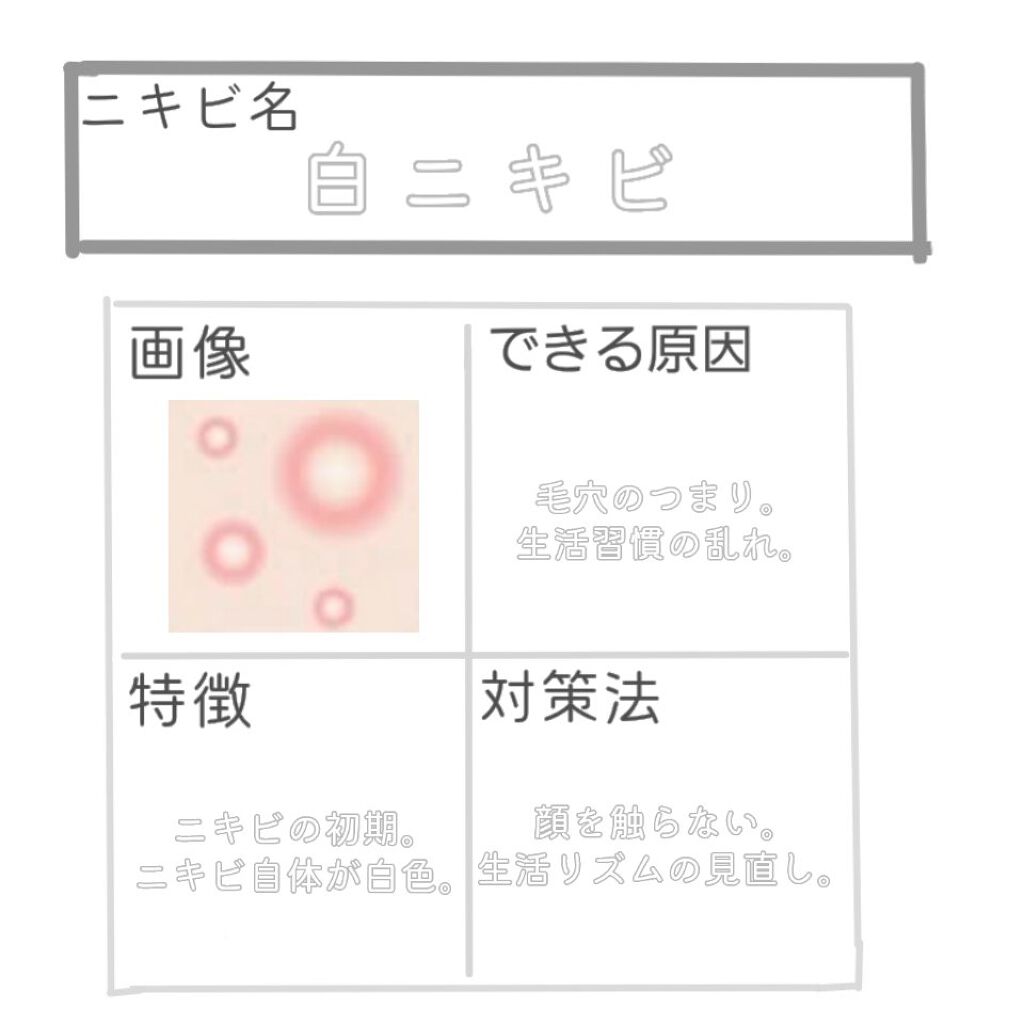 UVミルクEX/NOV/日焼け止めミルクを使ったクチコミ（3枚目）