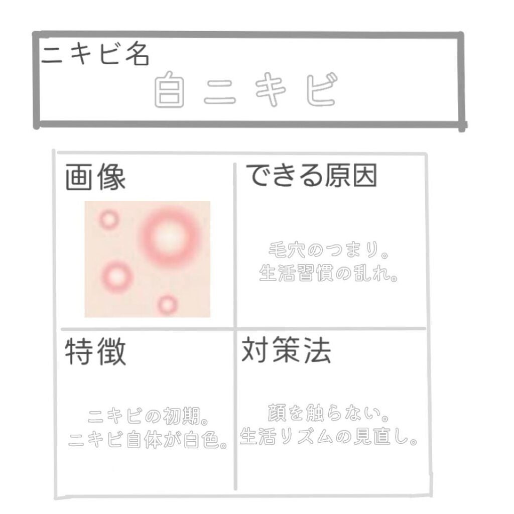 UVミルクEX/NOV/日焼け止めミルクを使ったクチコミ(3枚目)