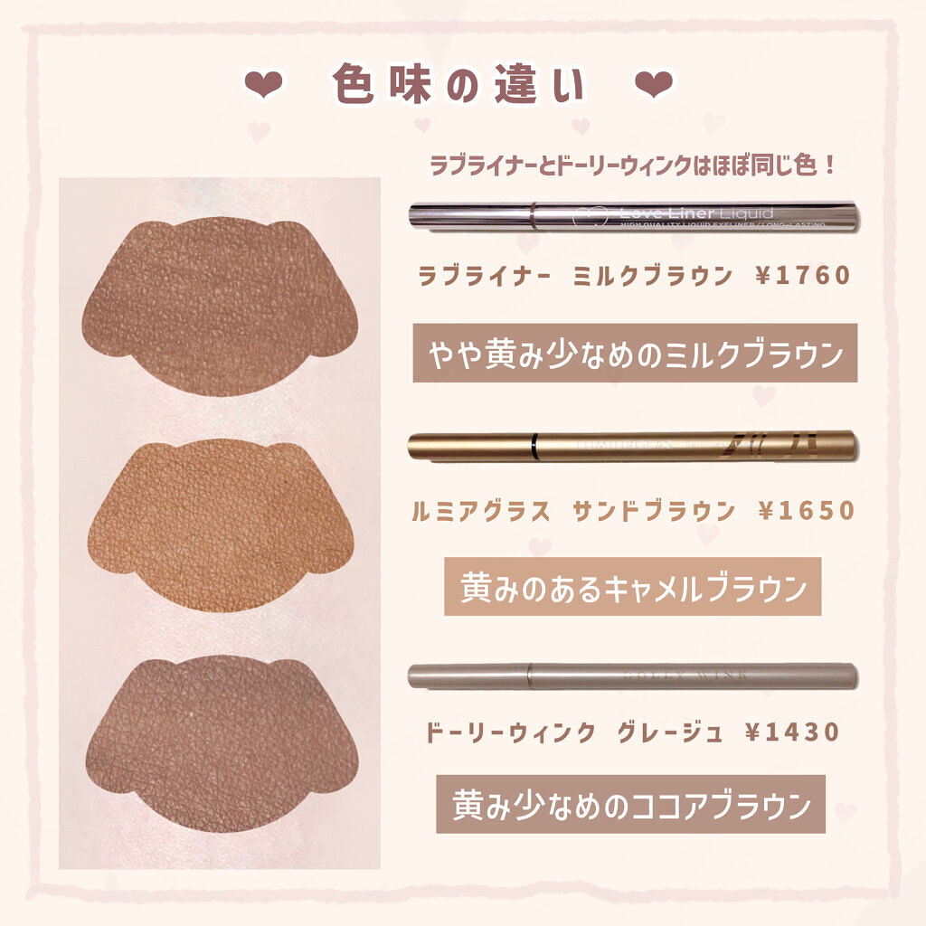 ラブ・ライナー リキッドアイライナーＲ３/ラブ・ライナー/リキッドアイライナーを使ったクチコミ（2枚目）