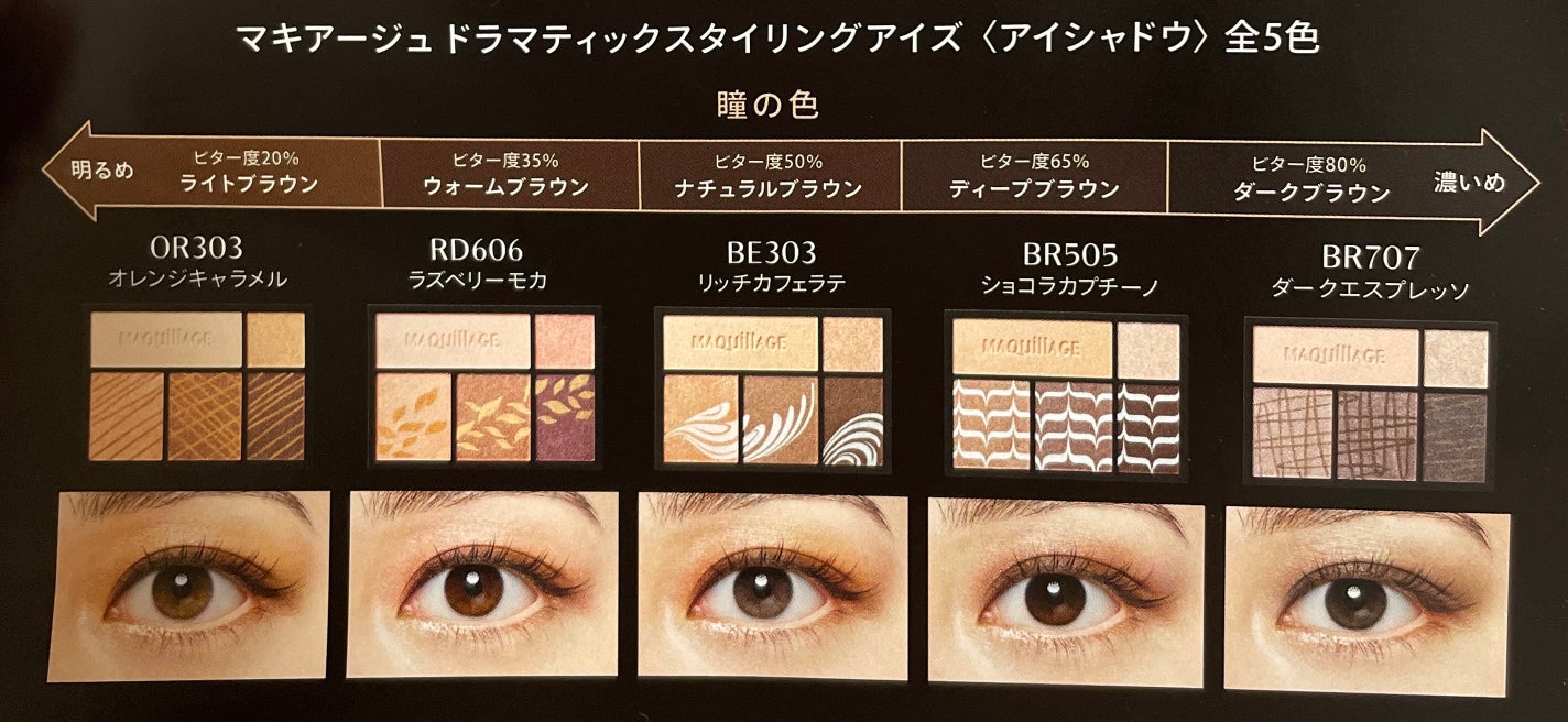 ドラマティックスタイリングアイズ/マキアージュ/アイシャドウパレットを使ったクチコミ(3枚目)