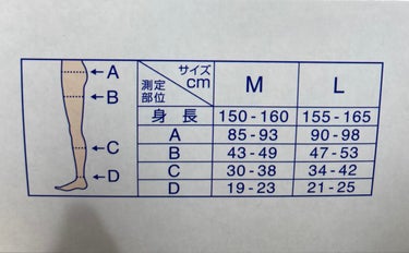 寝ながらメディキュット スパッツ 骨盤テーピング/メディキュット/レッグ・フットケアを使ったクチコミ（2枚目）