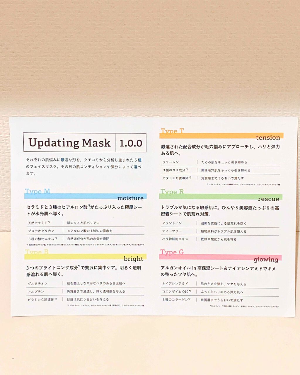 Updating Mask 1.0.0 5タイプセット 1セット5枚入り/meol/シートマスク・パックを使ったクチコミ(2枚目)
