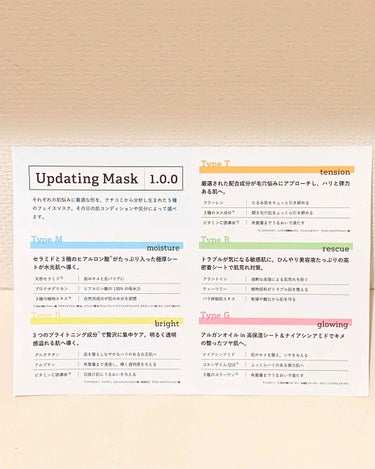 Updating Mask 1.0.0 5タイプセット 1セット5枚入り/meol/シートマスク・パックを使ったクチコミ（2枚目）