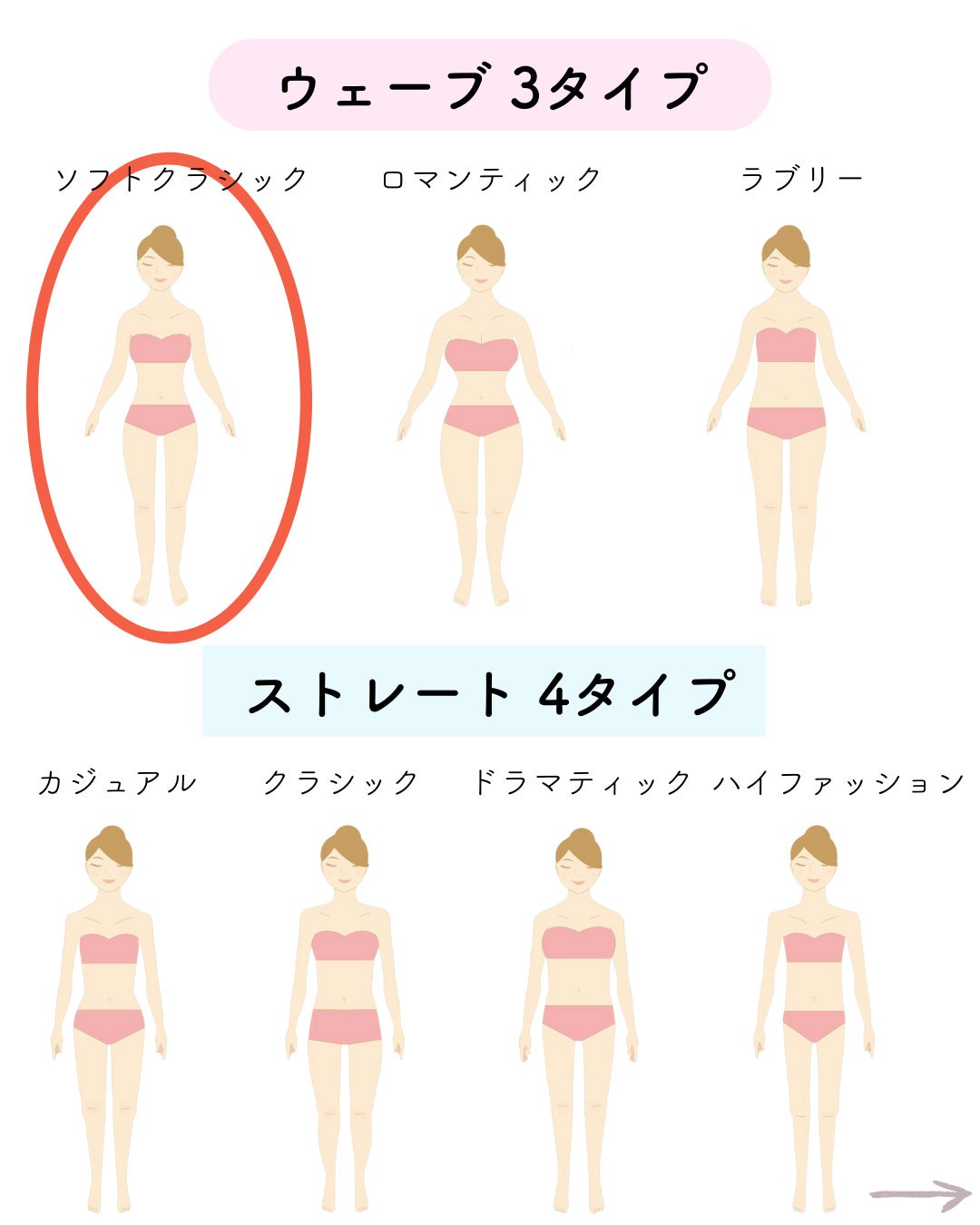 kurumi【柏】パーソナルカラーアナリスト on LIPS 「洗練された上品さが魅力的な女子アナタイプ、ソフトクラシックの特..」(4枚目)