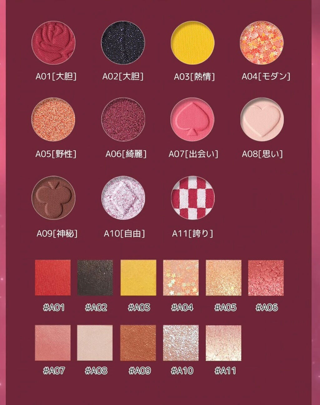 アリスドリームランドシリーズ 12色アイシャドウパレット(ZEESEA×大英博物館)/ZEESEA/アイシャドウパレットを使ったクチコミ(5枚目)