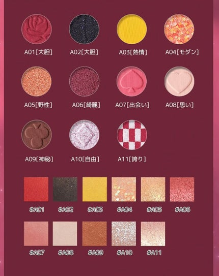 アリスドリームランドシリーズ 12色アイシャドウパレット(ZEESEA×大英博物館)/ZEESEA/アイシャドウパレットを使ったクチコミ(5枚目)